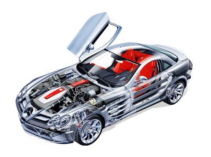 汽車配件進口報關手續